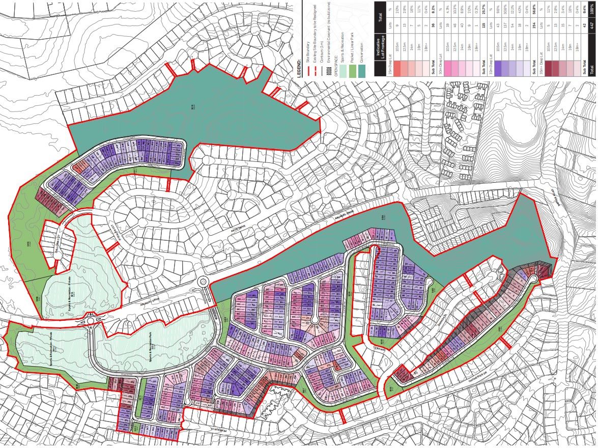 [Land for Sale] Lot 21 Arundel Drive, Arundel OpenLot